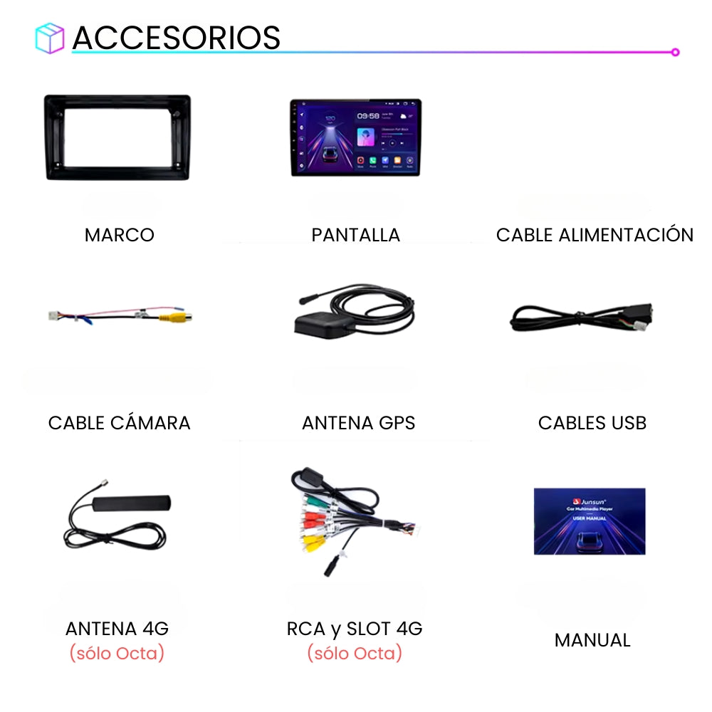 Android Autoradio Carplay Kia Ceed Cee'd 1 2006-2012