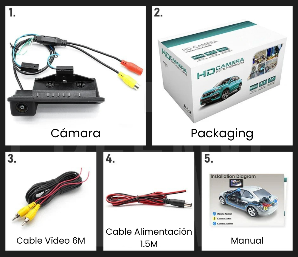 Cámara de visión trasera para BMW Serie 1 E82 E88, Serie 3 E90, Serie 5 E39 E60, X5 E70, X6 E71