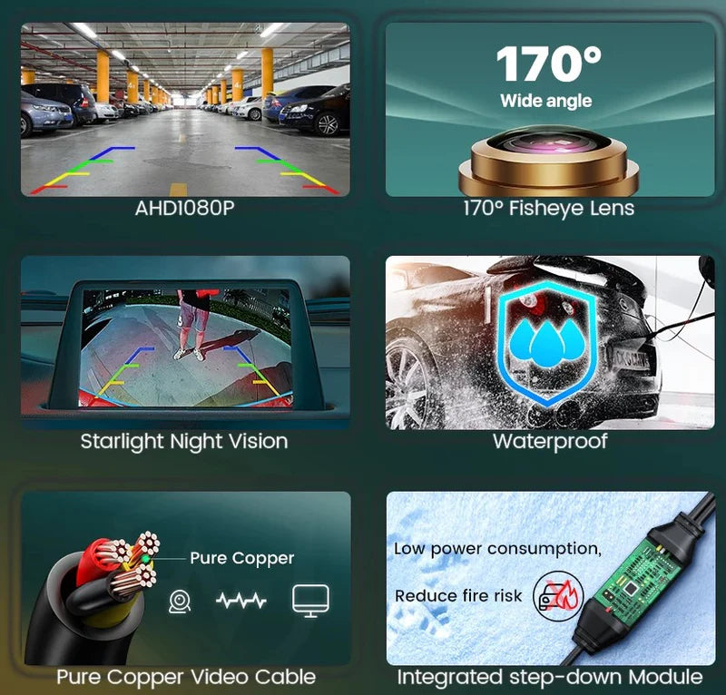 Cámara de visión trasera para BMW Serie 1 E82 E88, Serie 3 E90, Serie 5 E39 E60, X5 E70, X6 E71