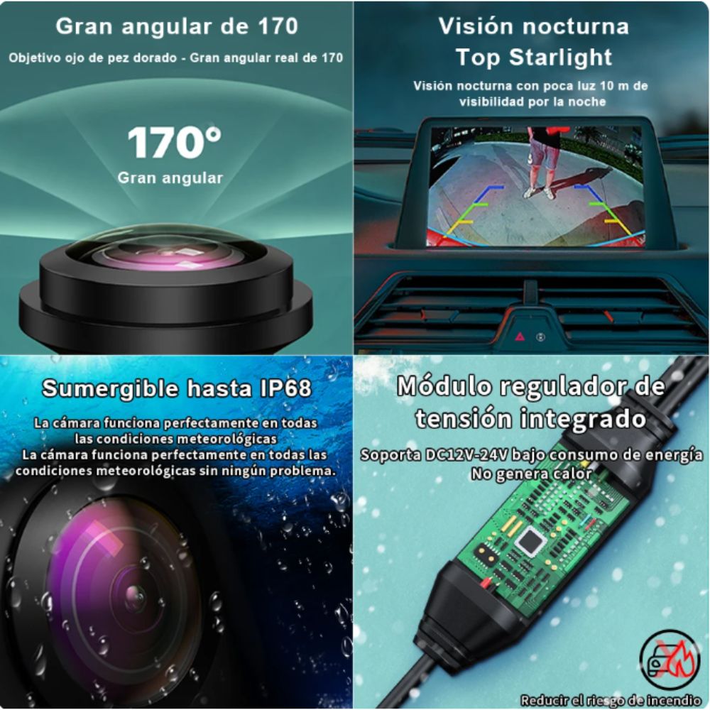 Cámara de visión trasera para BMW Serie 1, Serie 6, BMW i3, BMW Z4, Mini Cooper R55 Clubman