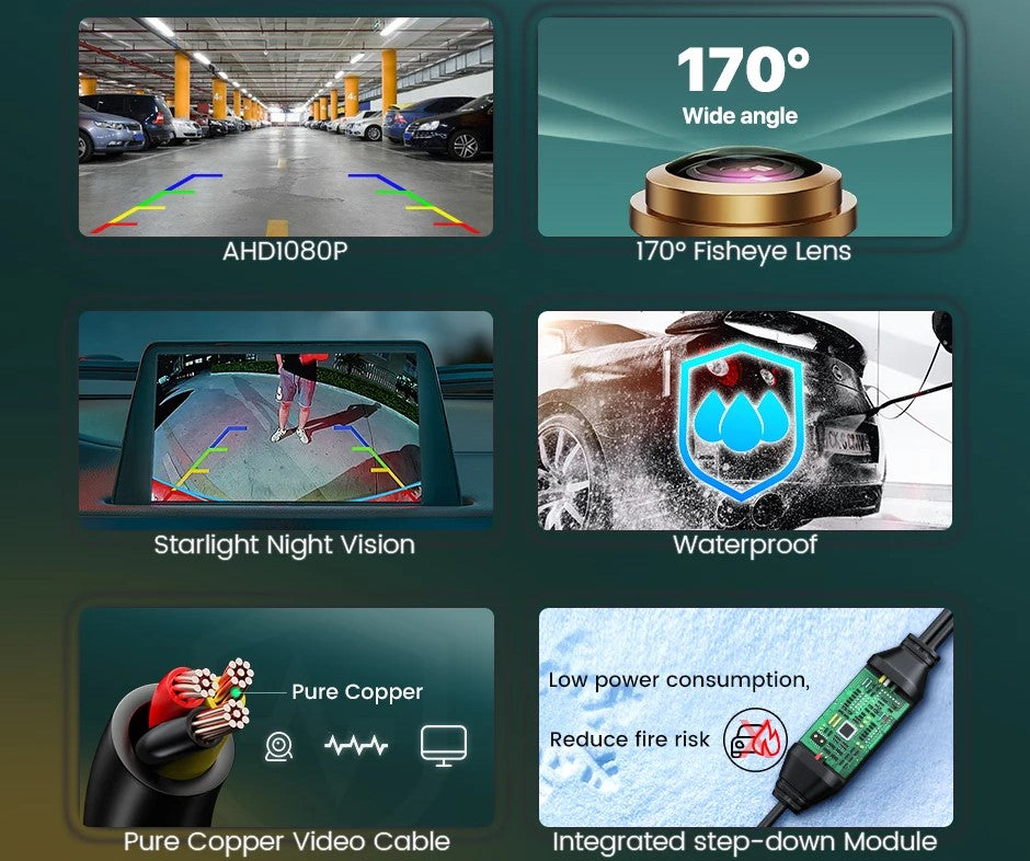 Cámara de visión trasera para BMW Serie 3, 4, 5, 7, X1, X3, X4, X5, F30, F32, F36, F10, F11, F25, F48 RProjekt