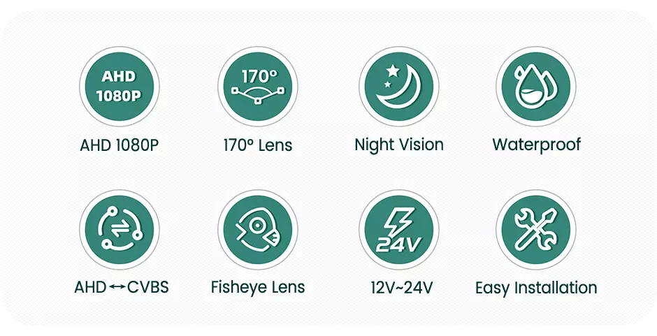 Cámara de visión trasera para Hyundai Tucson IX35 2015-2019 RProjekt