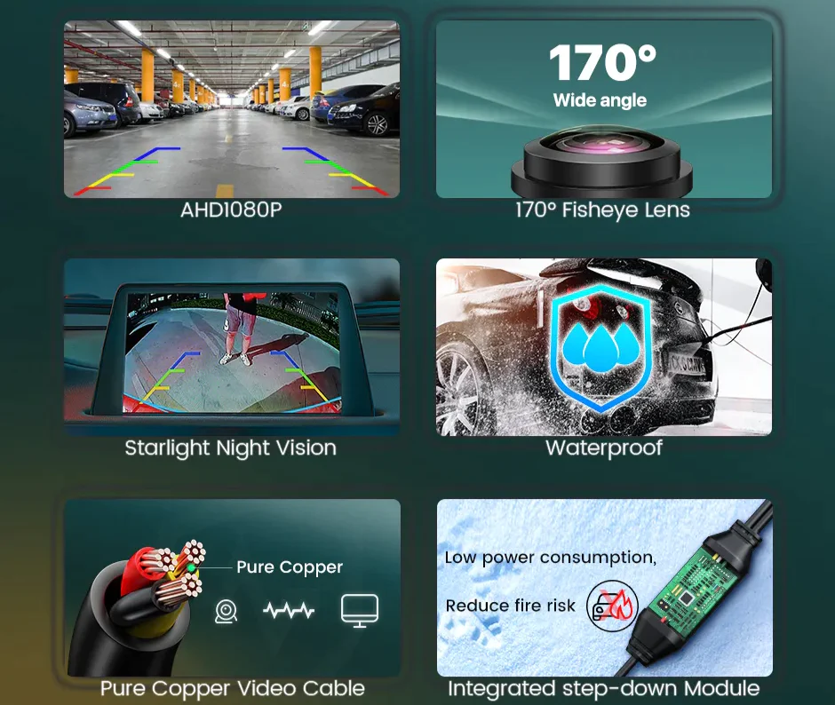 Cámara de visión trasera para Hyundai Tucson IX35 2015-2019 RProjekt