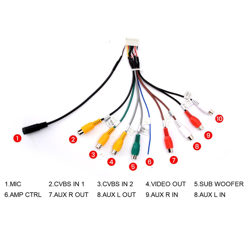 Cableado RCA para Radios ANDROID