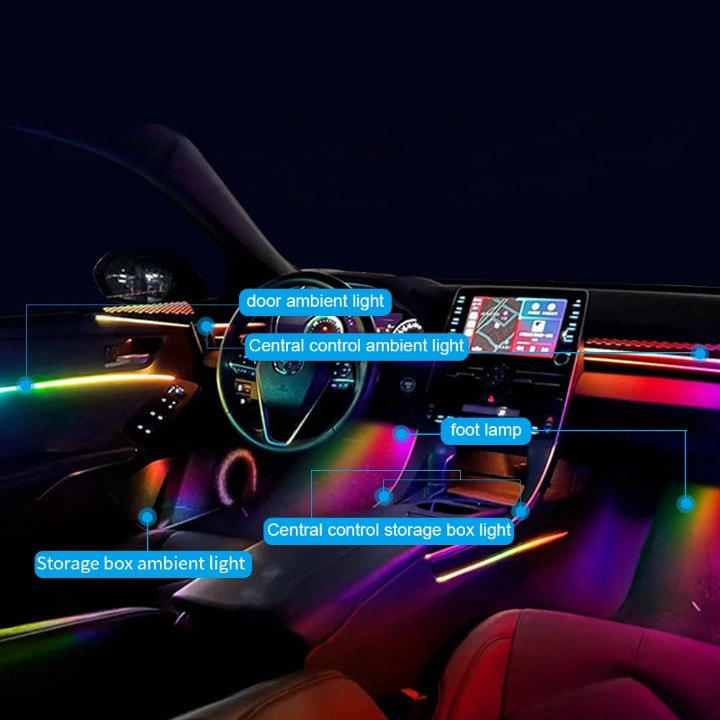 Luz LED Ambiental interior RGB RProjekt