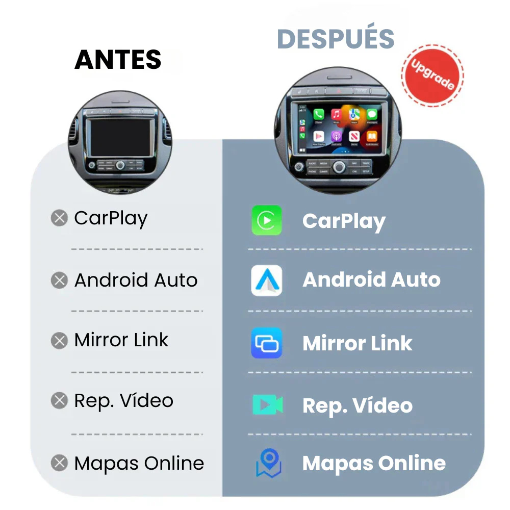 Apple CarPlay Android Auto Module Volkswagen Touareg 2010-2018 RNS850