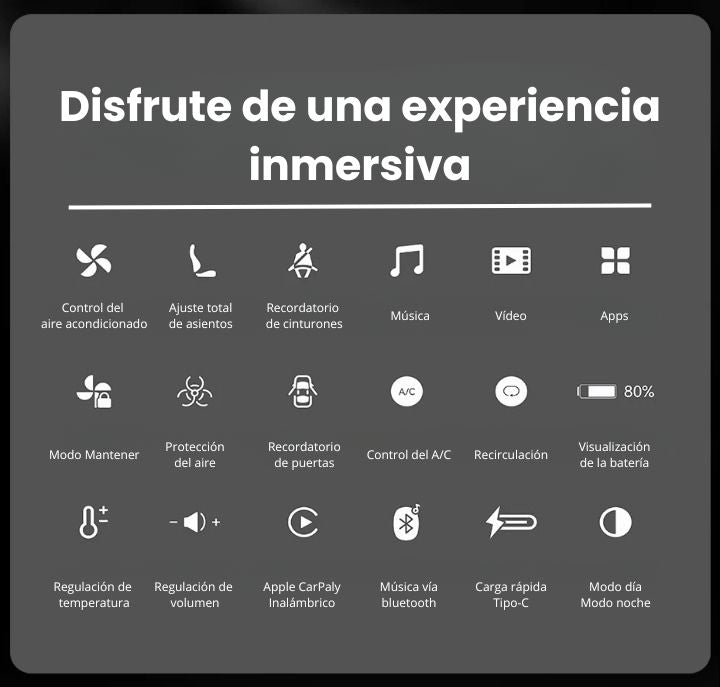 Pantalla trasera Tesla Model 3 / Model Y  7.2” Infoentretenimiento y Aire Acondicionado RProjekt