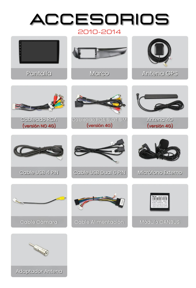 los accesorios que incluye el kit para el alfa romeo giulietta 2010-2014