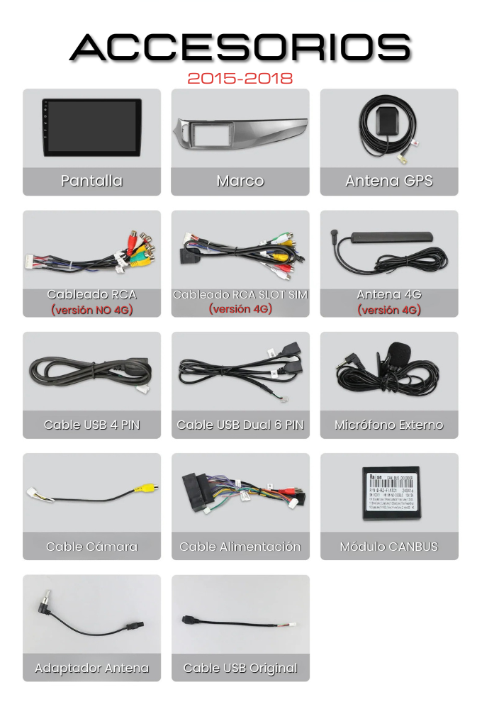 los accesorios que incluye el kit para el alfa romeo giulietta 2015-2018
