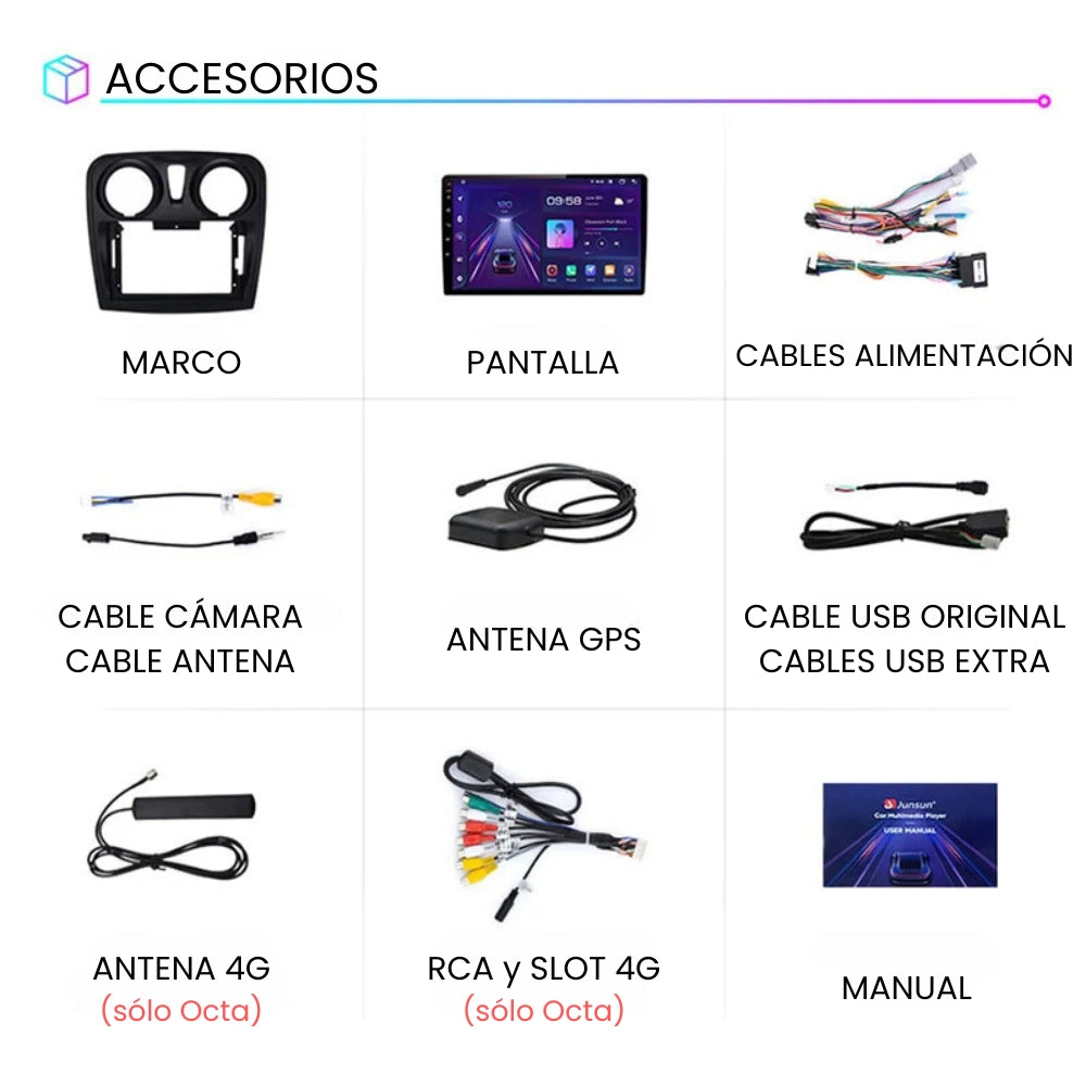 Android Autoradio Carplay Dacia Sandero Logan Dokker 2012-2019