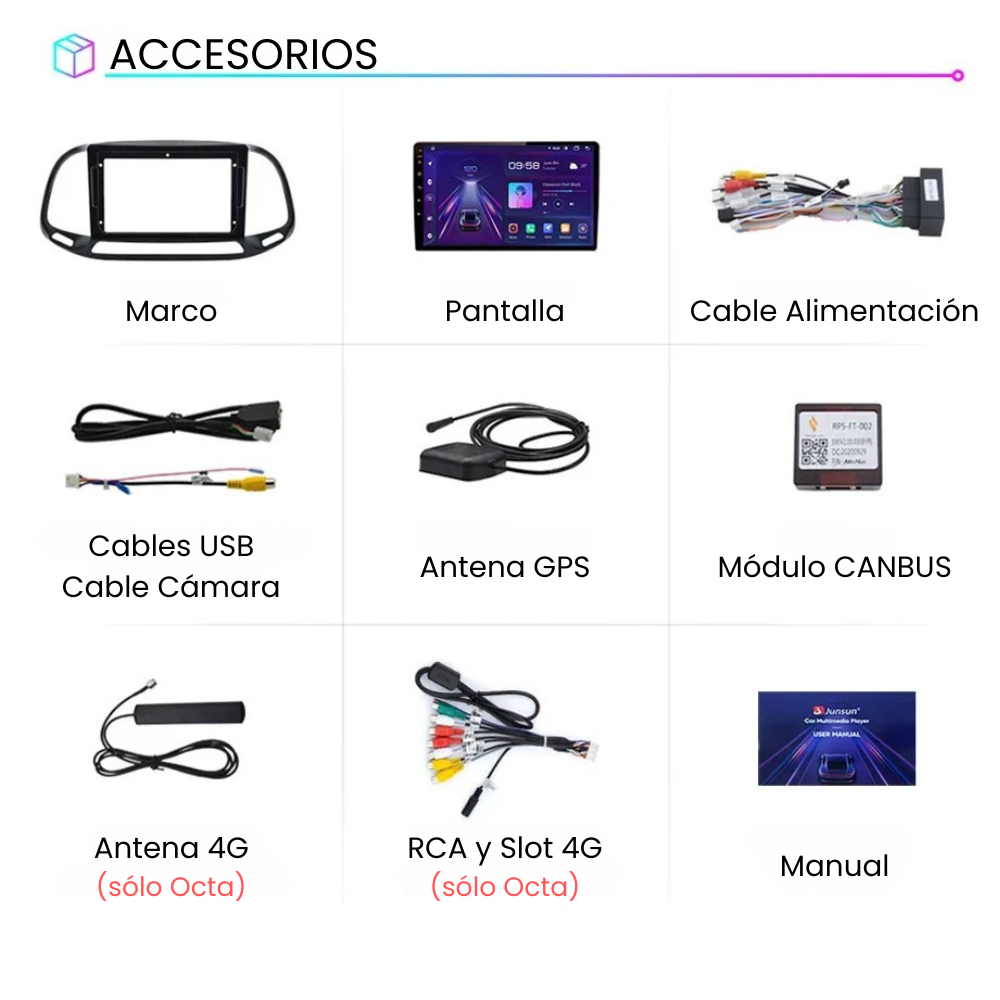 Android Autoradio Carplay Fiat Doblo 2015-2019