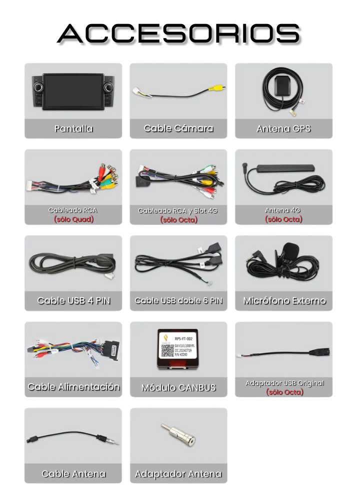 Android Auto Radio Carplay Fiat Grande Punto / Fiat Linea 2007-2012