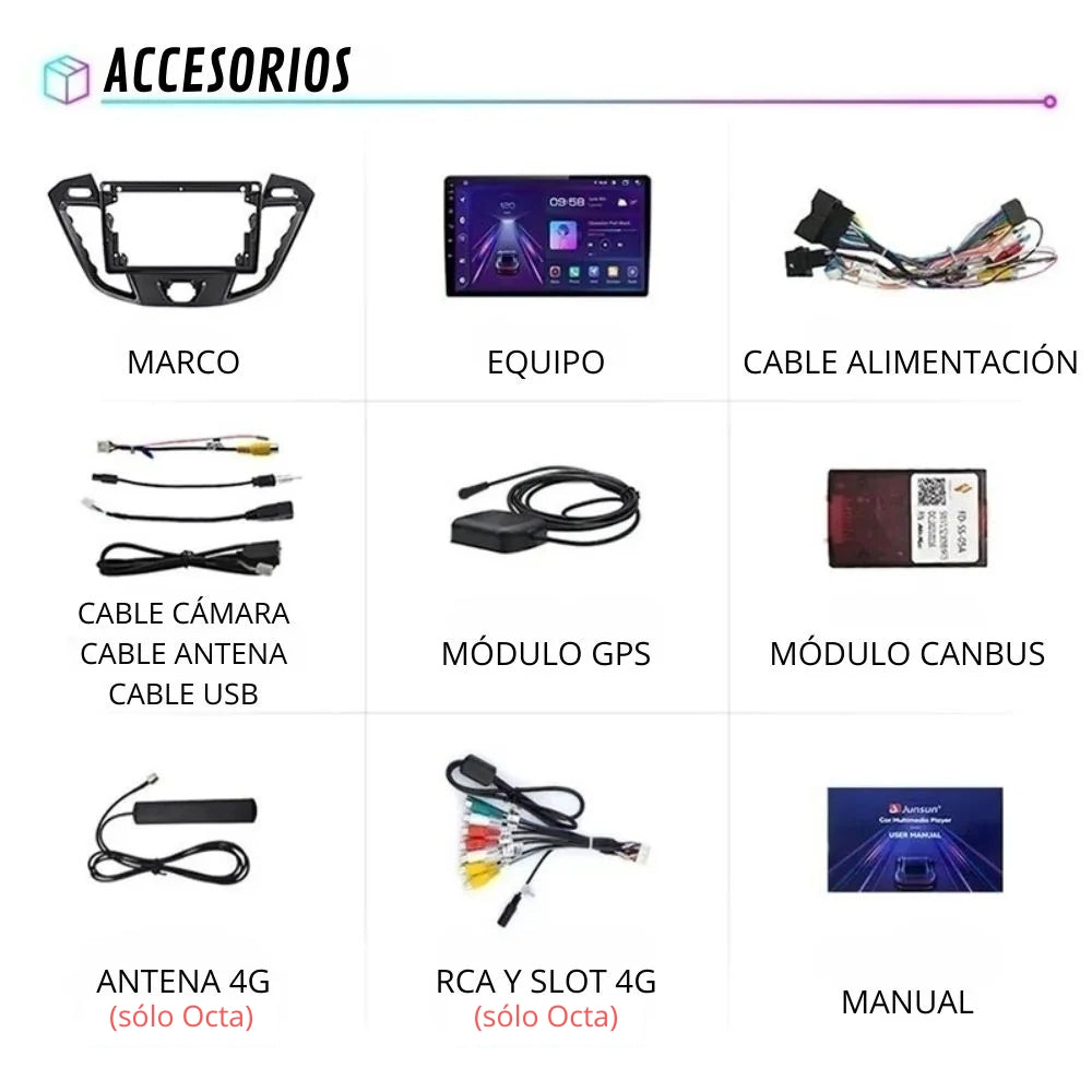 Pantalla Android Auto Carplay Ford Transit / Custom 2013-2018