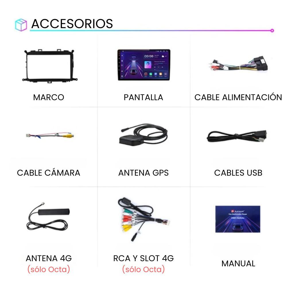 Android Autoradio Carplay Kia Carens 2013-2018