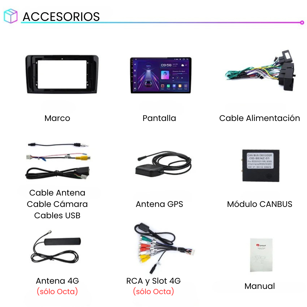 Android Auto Radio Carplay Mercedes ML W164 GL X164