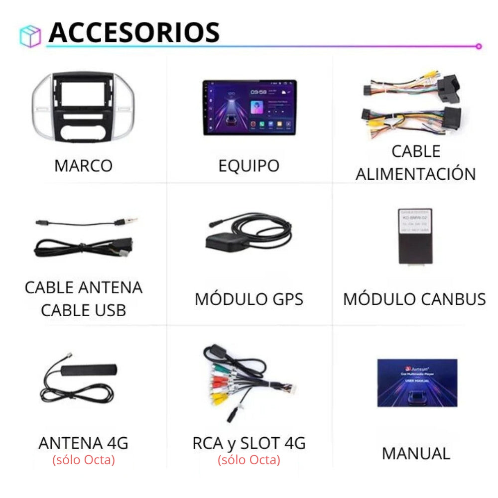 Android Auto Radio Carplay Mercedes Vito W447 2014-2020