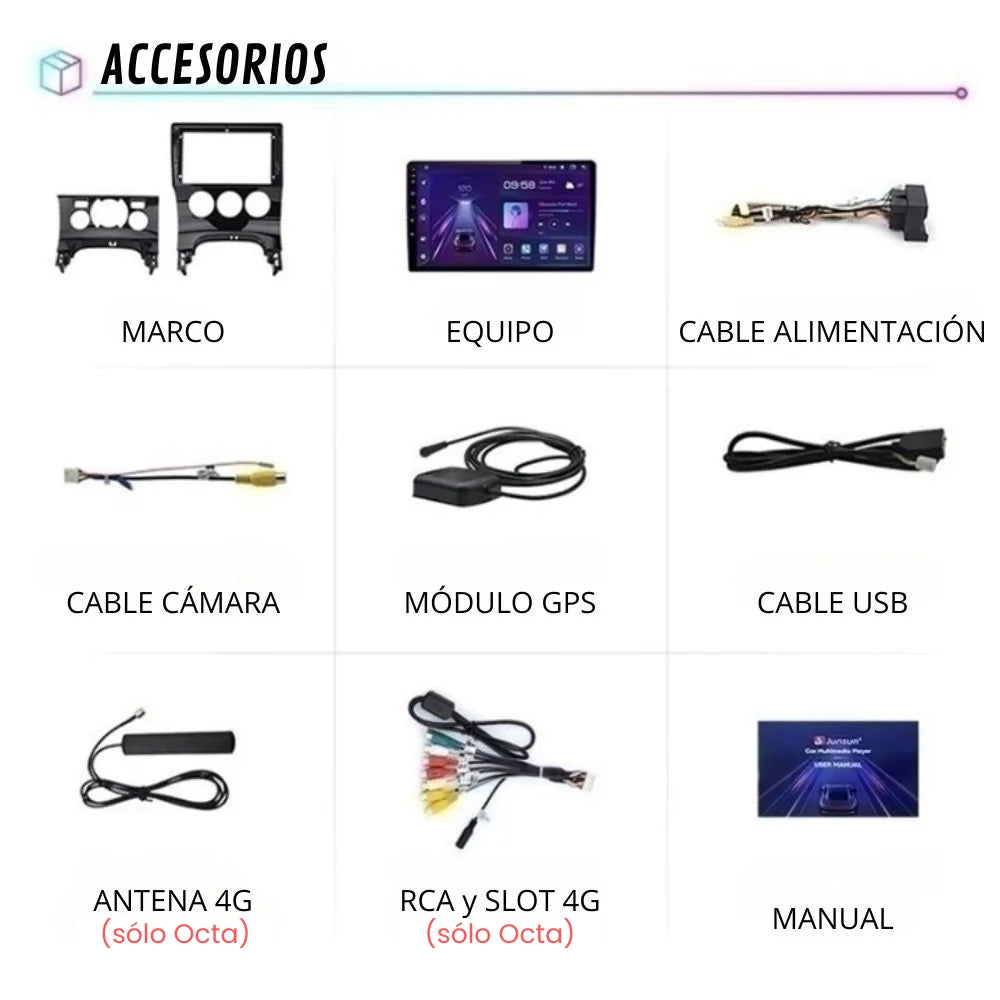 Android Autoradio Carplay Peugeot 3008 2009-2015