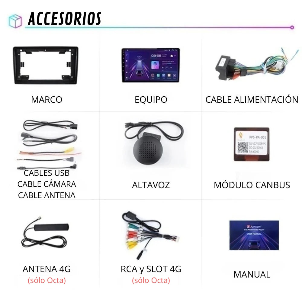 Android Auto Radio Carplay Peugeot 308 2013 - 2017
