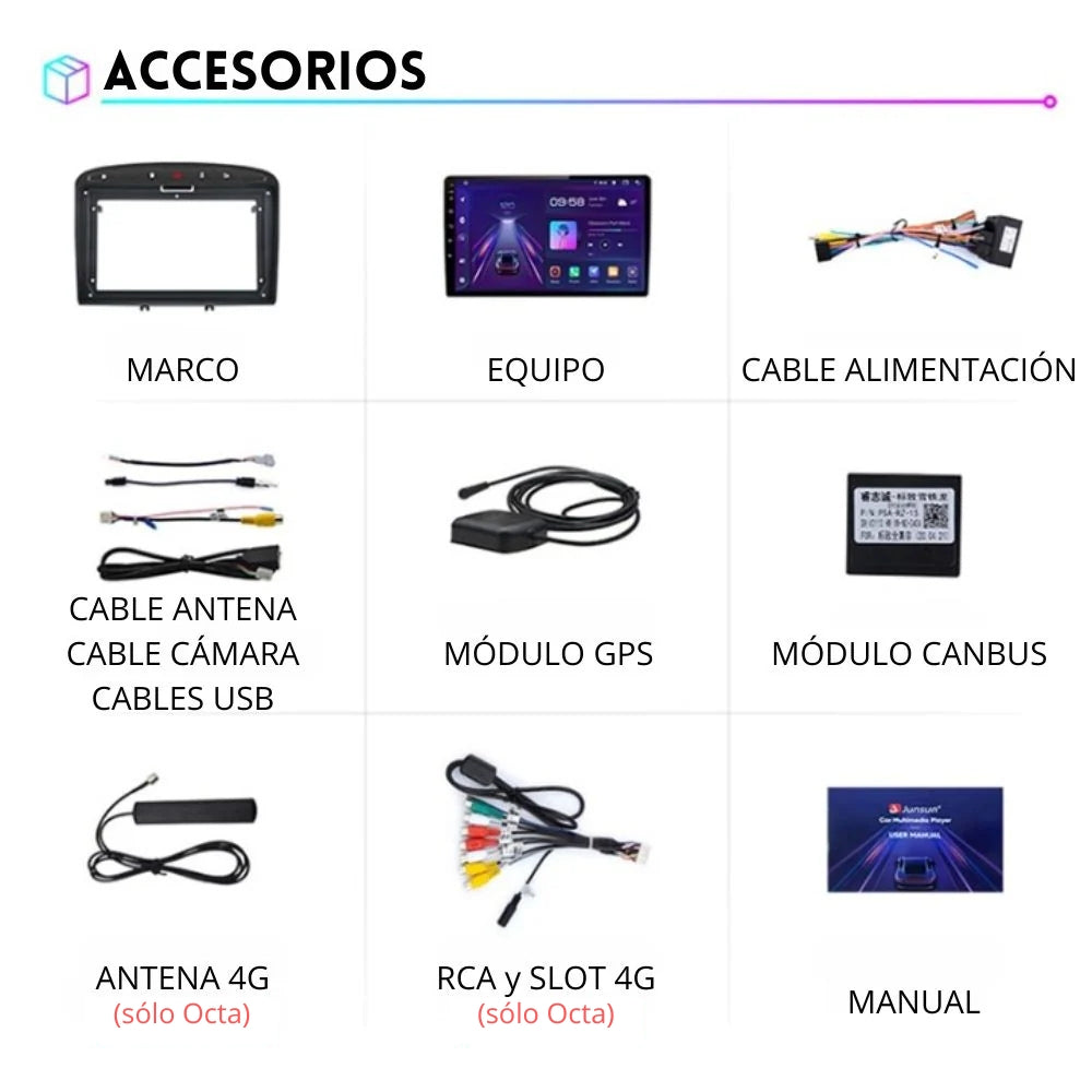 Android Auto Radio Carplay Peugeot 308 308SW 2007-2013