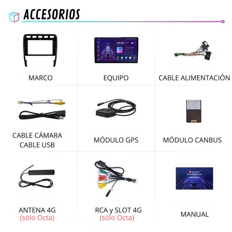 Android Auto Radio Carplay Porsche Cayenne 1 9PA 2002-2010