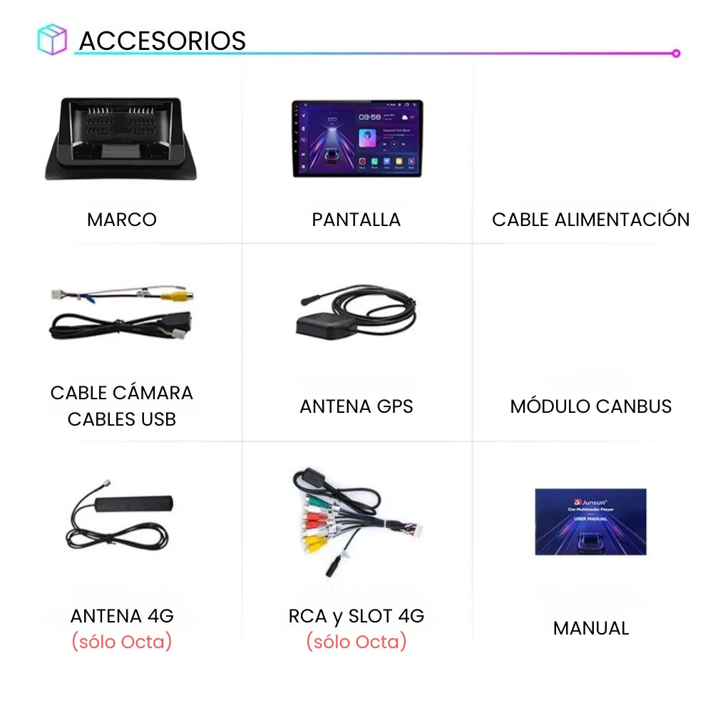 Android Autoradio Carplay Renault Kangoo 2008-2018