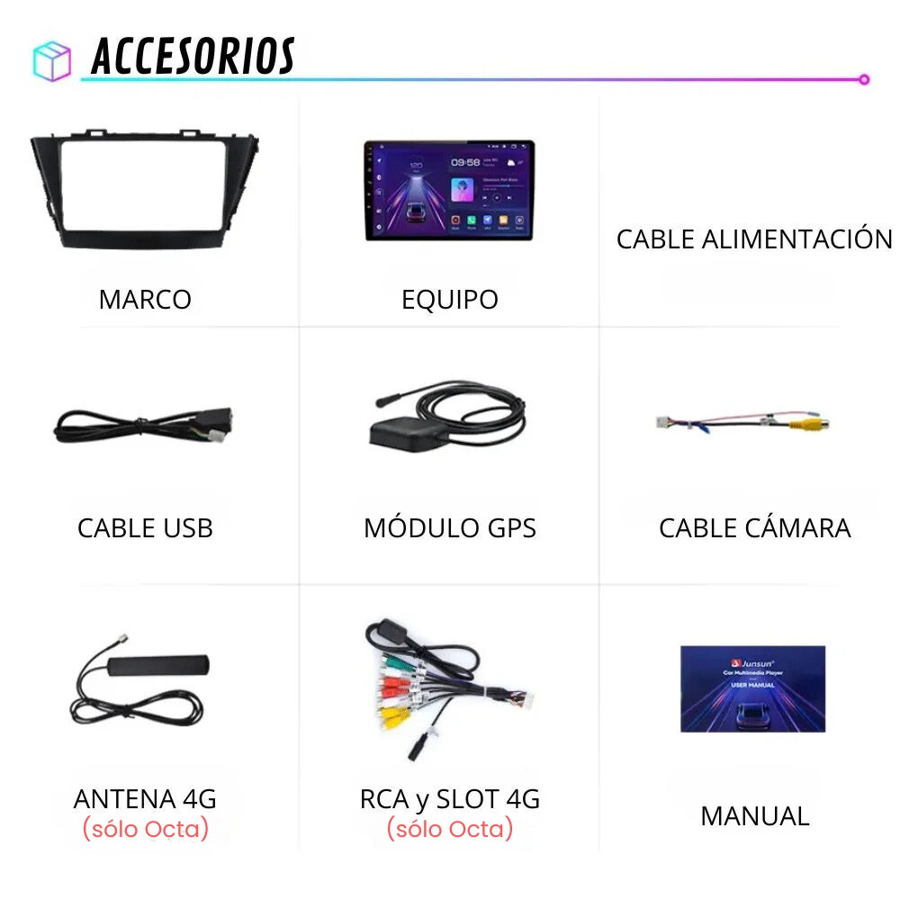 Android Autoradio Carplay Toyota Prius Plus 2012 - 2017