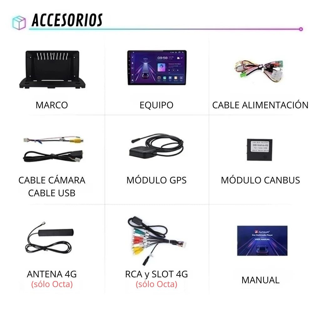 Radio Android Auto Carplay Volvo XC90 2004 - 2014