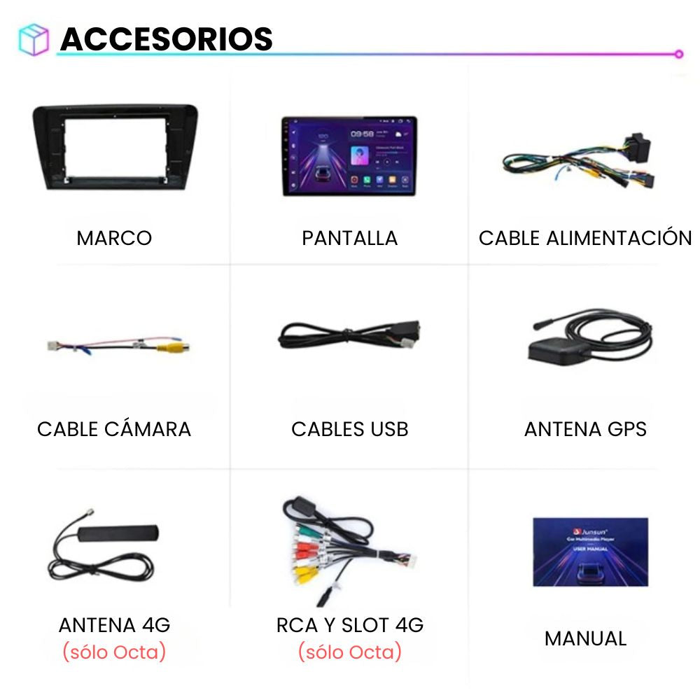 Android Autoradio Carplay Skoda Octavia 3 2013-2018