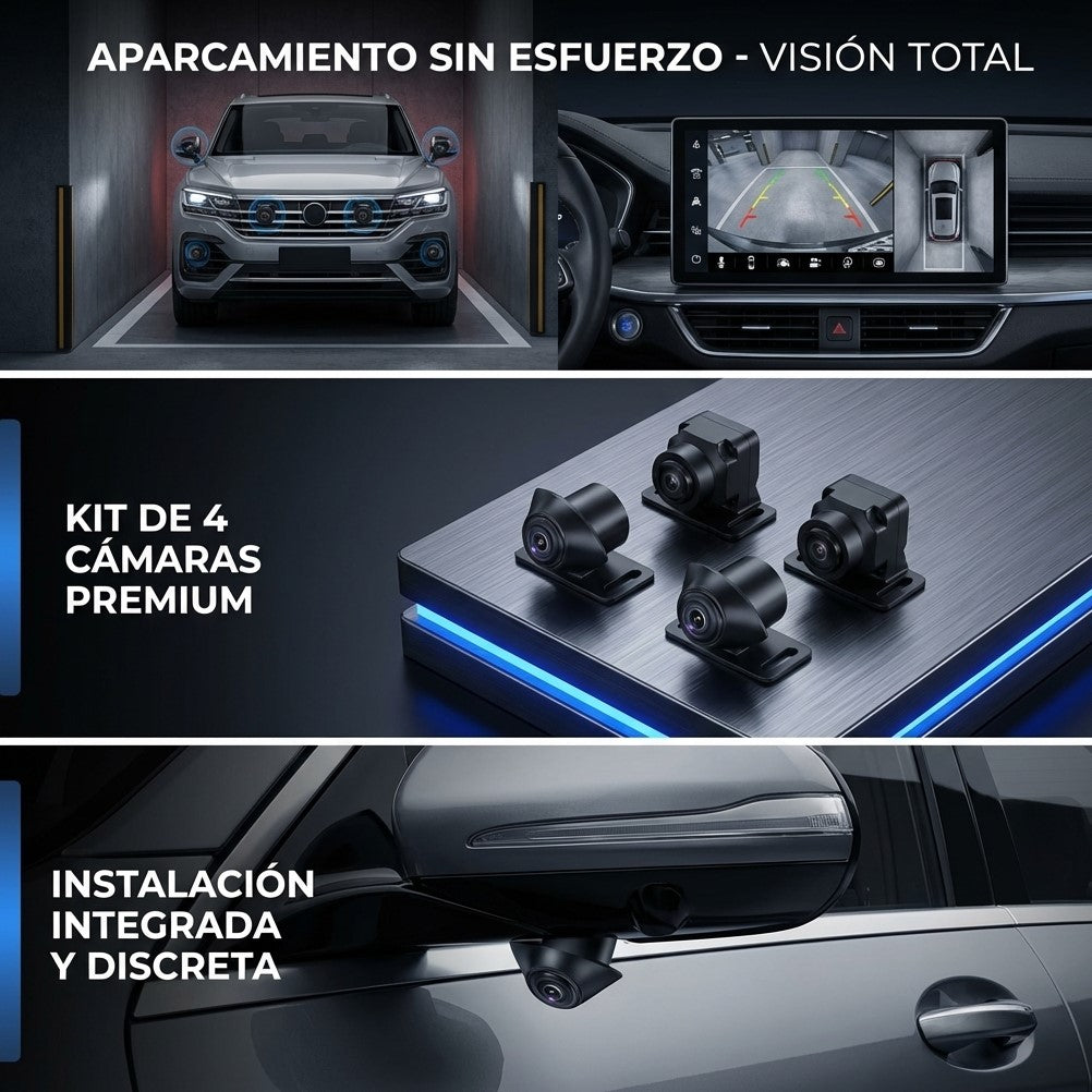 3D 360º Camera System: HD Surround View Panoramic Kit