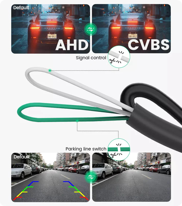 Cámara de visión trasera para Mercedes Clase C W204 Clase E W212 Clase S W221