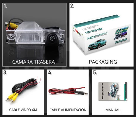 Cámara de visión trasera para Hyundai Tucson IX35 2015-2019 RProjekt