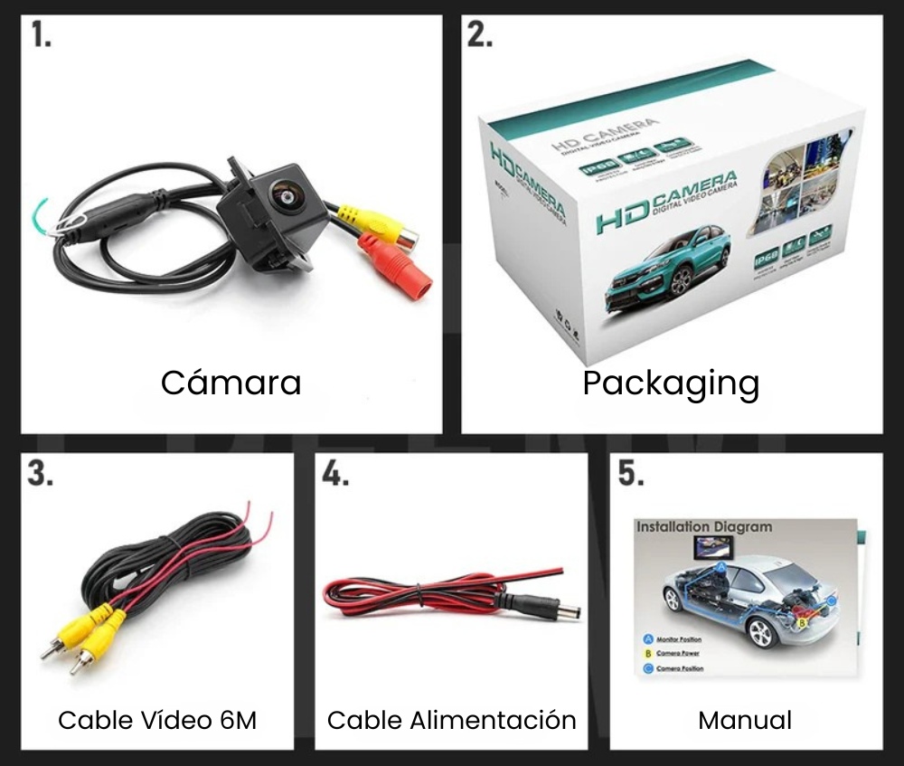 Rear view camera for Mitsubishi Outlander | Citroen C-Crosser | Peugeot 4007