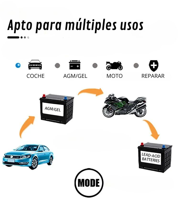 Cargador de Baterías 12V Coche Moto