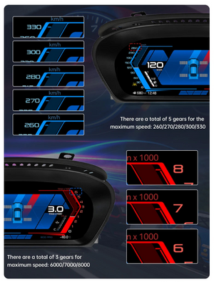 Digital Instrument Cluster 11