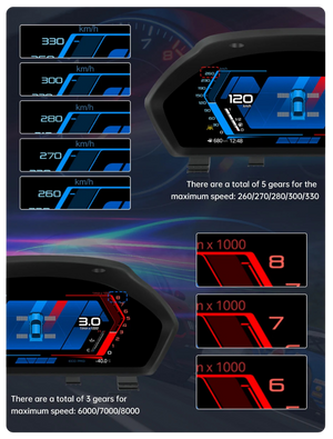 Digital Instrument Cluster 12.3