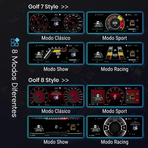 Digitales Kombiinstrument 10,25