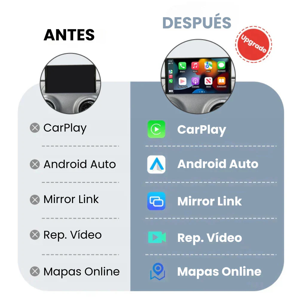 Módulo Apple CarPlay Android Auto Audi A3 8V 2012-2018 MIB / MIB2