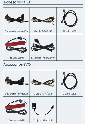 Apple CarPlay Android Auto Module Mini Cooper Clubman Countryman