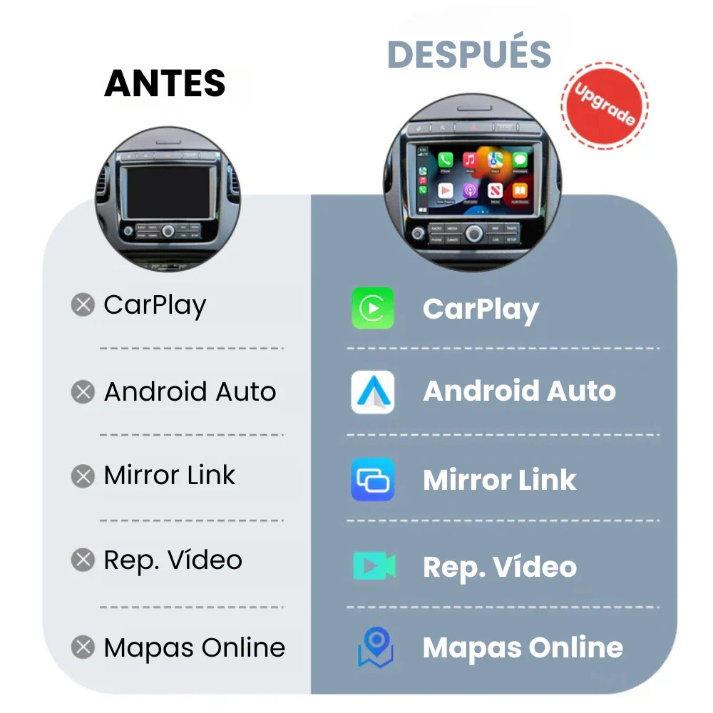 Módulo Apple CarPlay Android Auto Volkswagen Touareg 2010-2018 RNS850