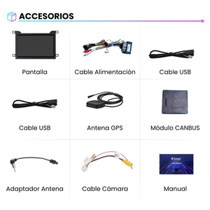 Android Auto Carplay Citroen DS5 Peugeot 508 2010-2018 Head Unit