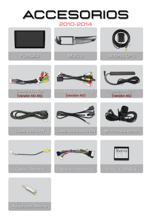 los accesorios que incluye el kit para el alfa romeo giulietta 2010-2014