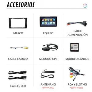 Android Auto Carplay Screen Citroen Berlingo / Peugeot Partner 2008-2019