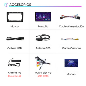 Android Auto Carplay Screen Citroen C2 C3 2002-2009