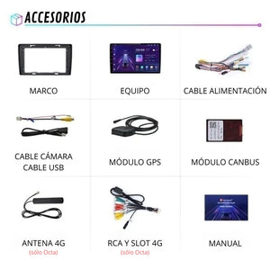 Android Auto Carplay Screen Dacia Duster 2015-2020