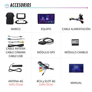 Android Auto Carplay Screen Ford C-Max Kuga 2 2012 - 2016