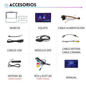 Android Auto Carplay Screen Ford Focus 2 MK2 2004-2011