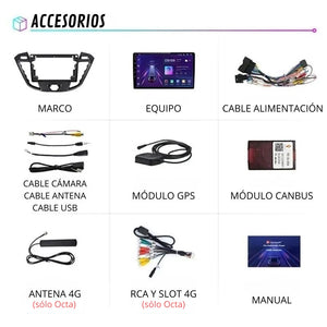 Android Auto Carplay Screen Ford Transit / Custom 2013-2018