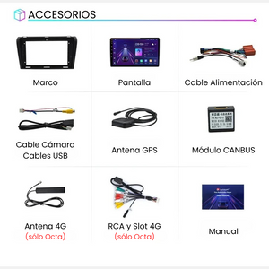 Android Auto Carplay Mazda 3 2004-2013 Screen