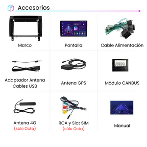 Android Auto Radio Carplay Mercedes SLK R171 2004-2010