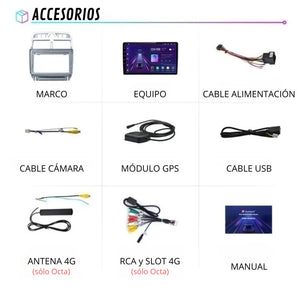 Android Auto Carplay Screen Peugeot 307 307CC 307SW 2002 - 2013